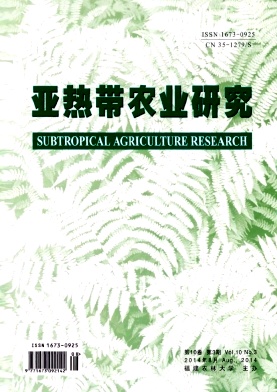 ���ȴ�ũҵ�о�