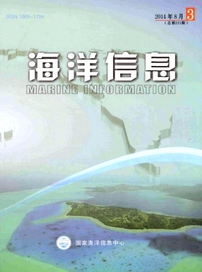 ������Ϣ