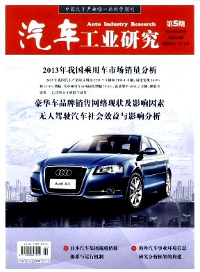汽车工业研究