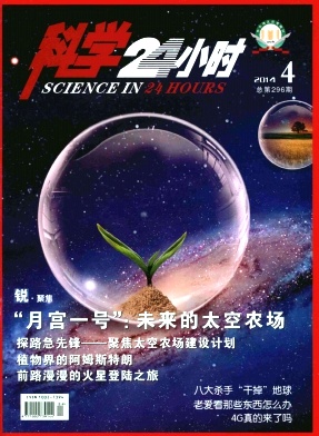 科学24小时
