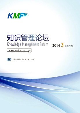 ֪ʶ������̳