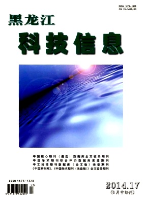 �������Ƽ���Ϣ