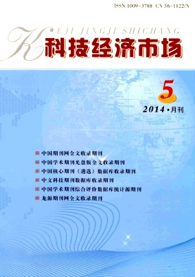 科技经济市场