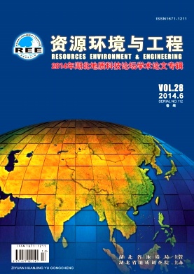 ��Դ�����빤��