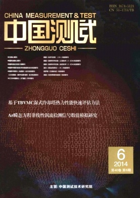 中国测试