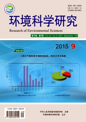 环境科学研究
