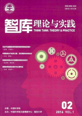 �ǿ�������ʵ��