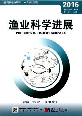 ��ҵ��ѧ��չ