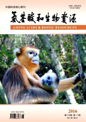 �������������Դ