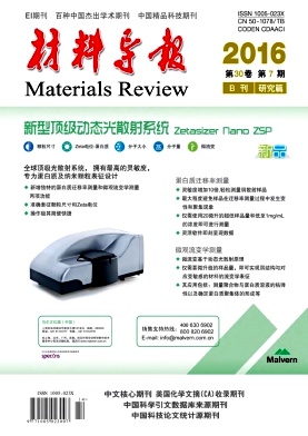 材料导报