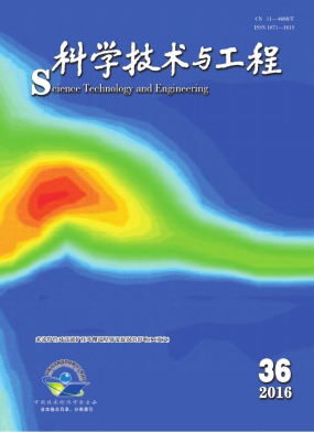 ��ѧ�����빤��