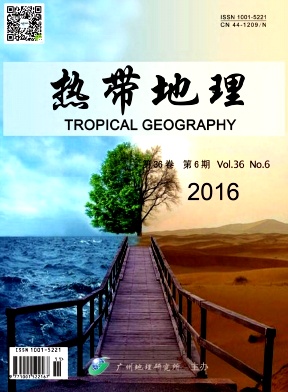 �ȴ�����