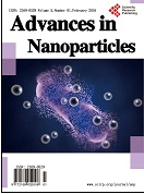 Advances in Nanoparticles纳米粒子研究进展
