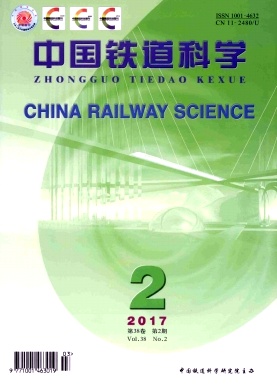 中国铁道科学