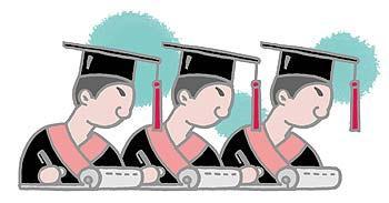 ��ҵ����