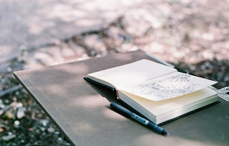 �������ĵ�д����ʽ